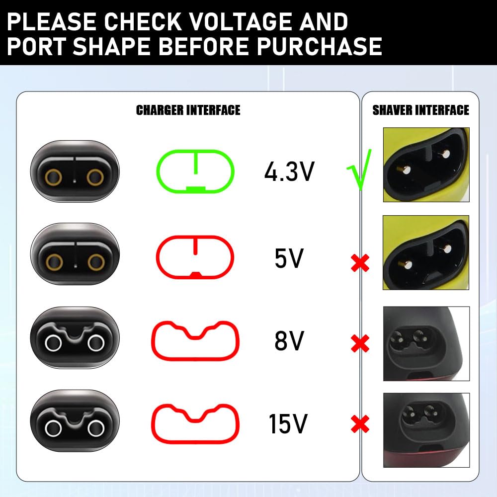 4.3V Type-C Shaver Adapter Cha - Men'S Grooming Shaver ulasan dan harga