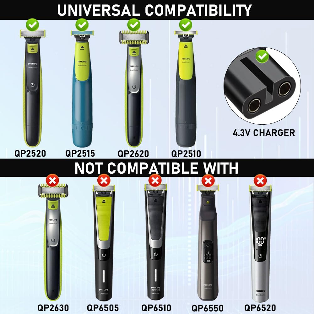 4.3V Type-C Shaver Adapter Cha - Men'S Grooming Shaver ulasan dan harga